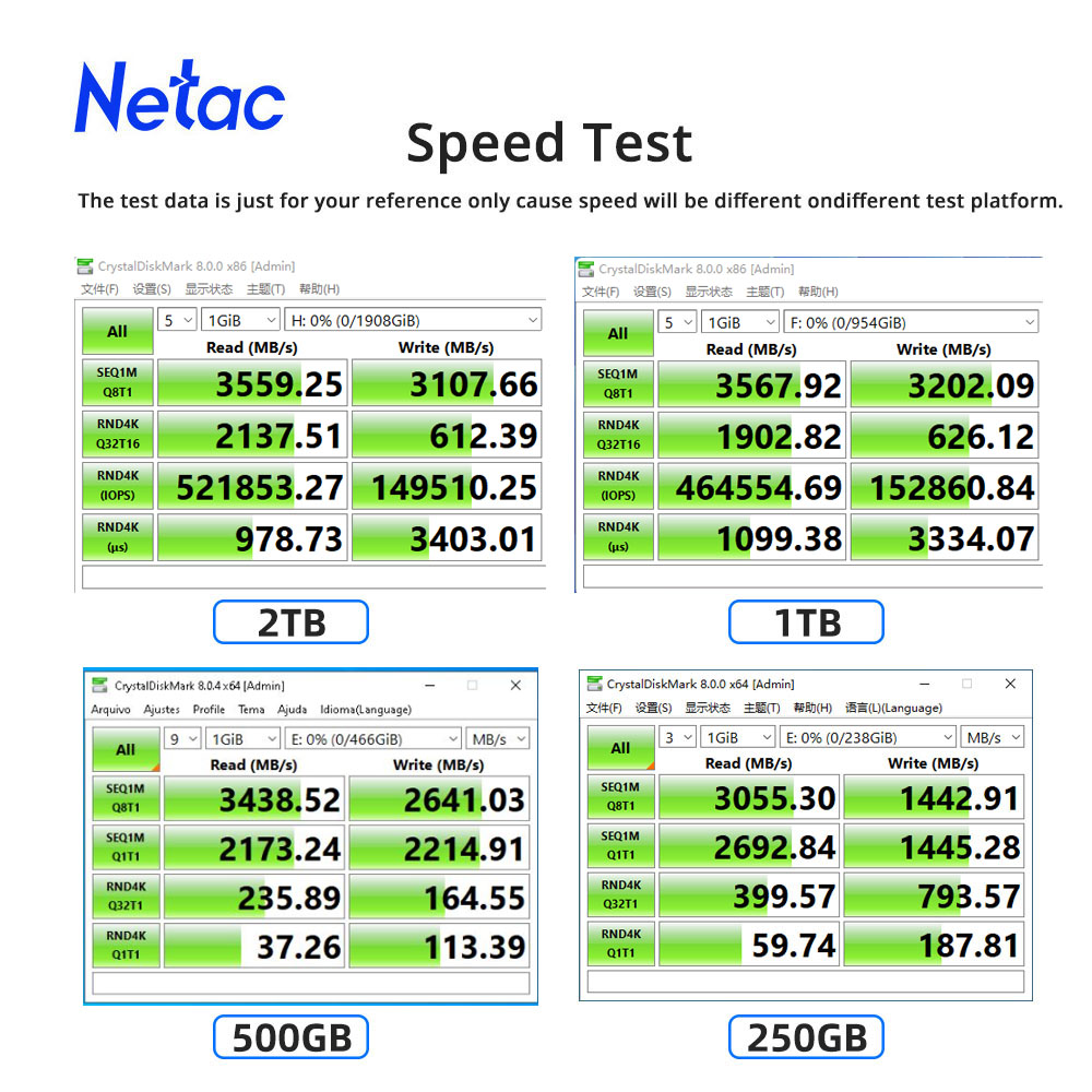 Netac SSD NVME M2 1TB 2TB SSD  - Samsung Ssd 980 Pro review and price