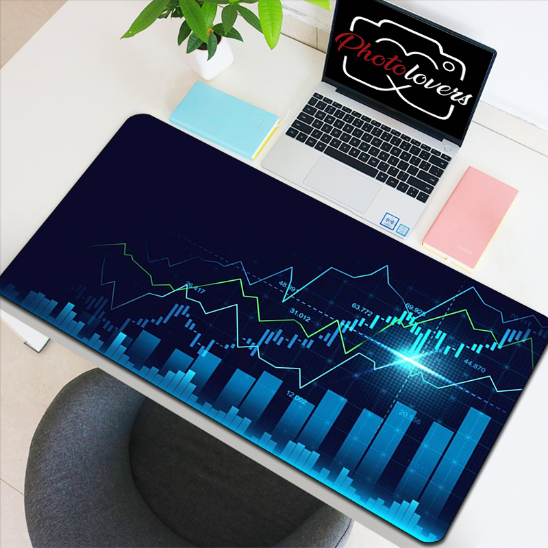 Stock Market Candle Chart Gami - Gaming Accessories Market review and price