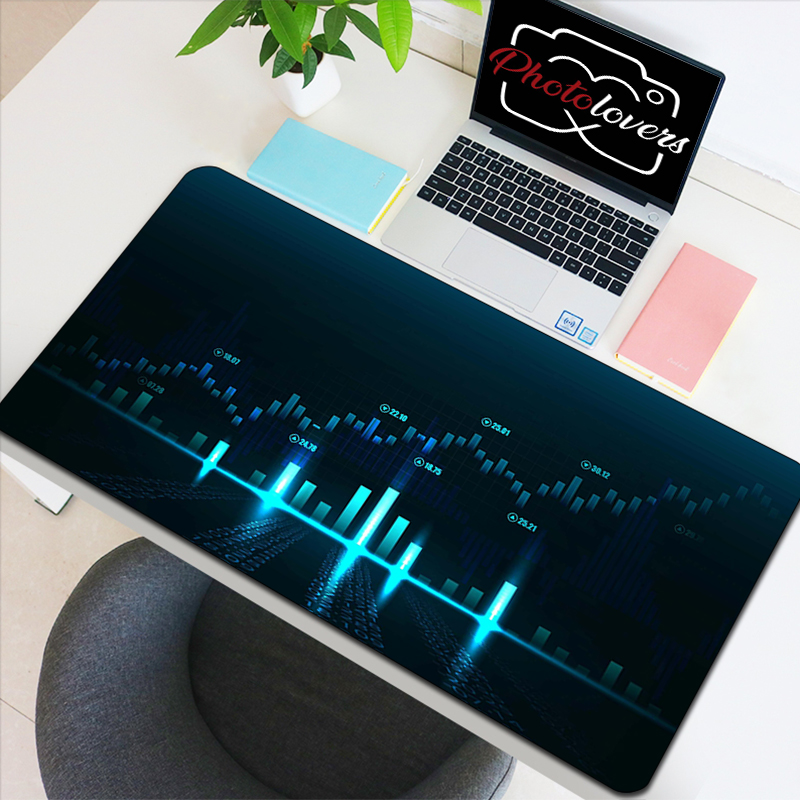 Stock Market Candle Chart Gami - Gaming Accessories Market review and price