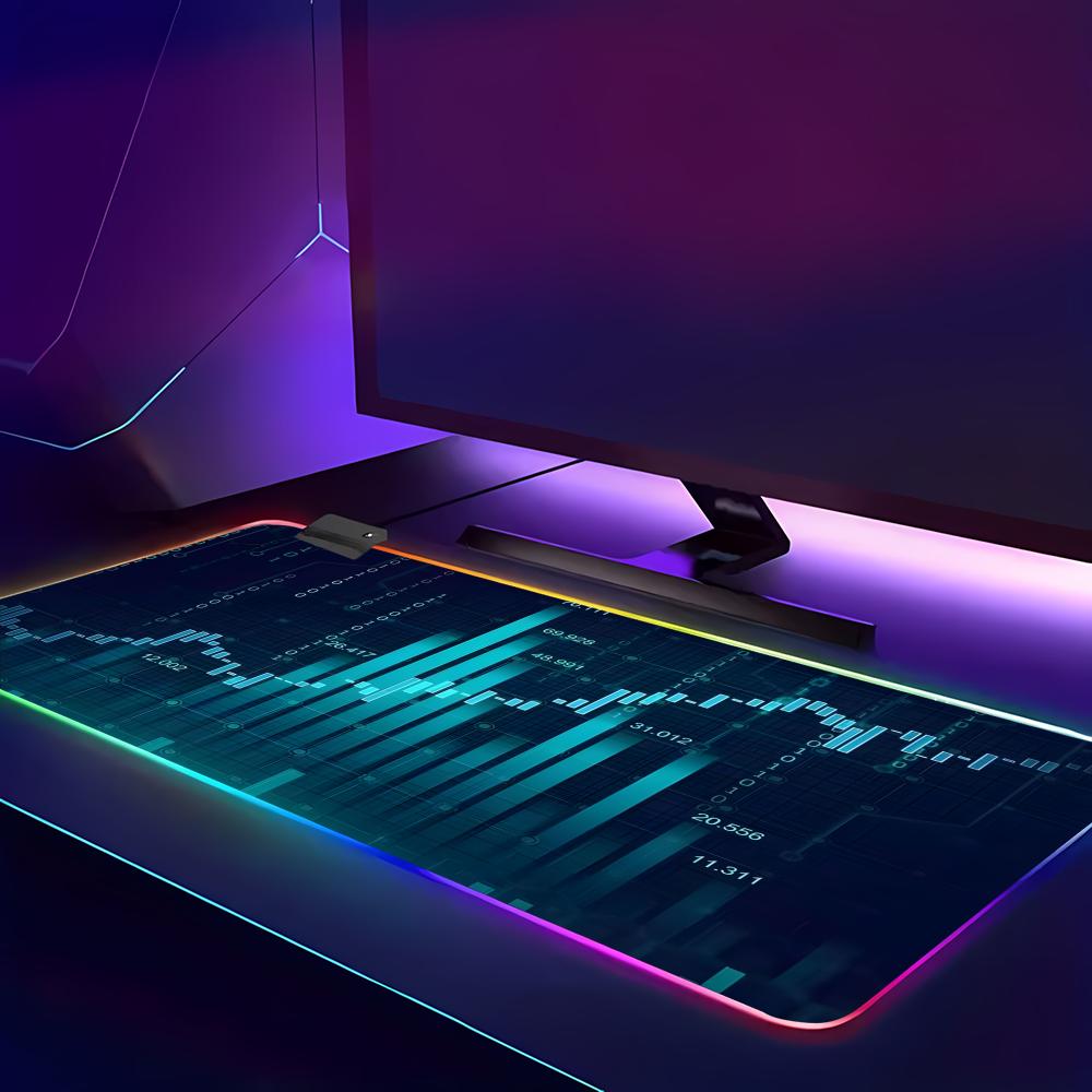 Stock Market Candle Chart Gami - Gaming Accessories Market review and price