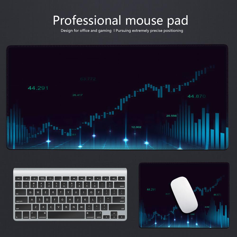 Stock Market Candle Chart Gami - Gaming Accessories Market review and price