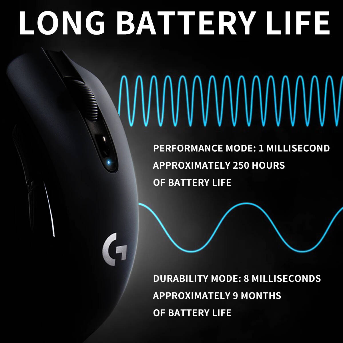 Logitech G304 Wireless Mouse L - Logitech Mouse G203 review and price