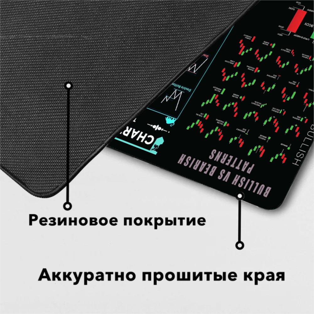 Stock Market Chart Mouse Gamer - Gaming Accessories Market review and price