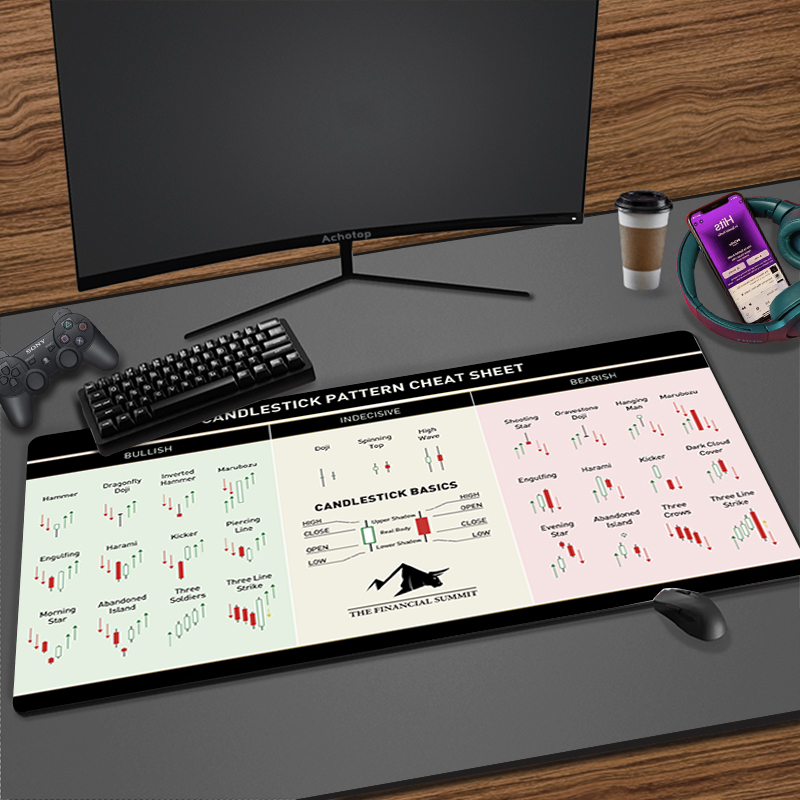 Stock Market Candle Chart Cool - Gaming Accessories Market review and price